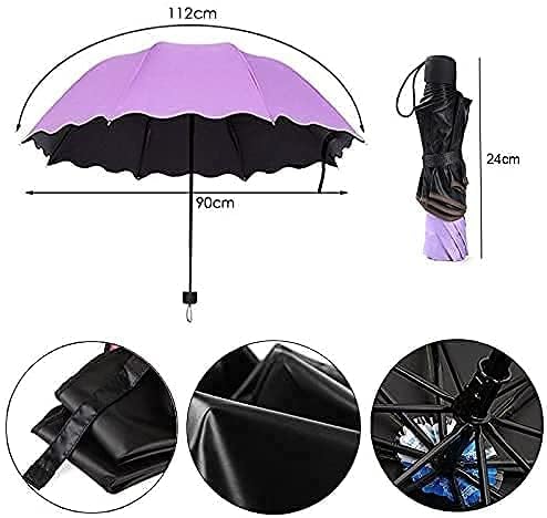 MAGIC COLOR CHANGING UMBRELLA