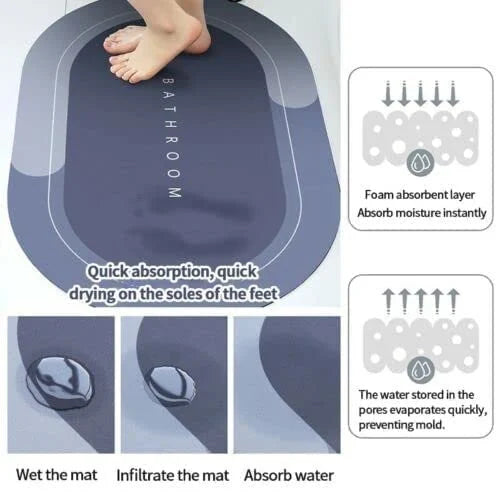 BATHROOM FLOOR MAT