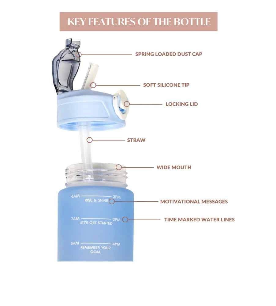 MOTIVATIONAL BOTTLE SET OF 3-S/M/L