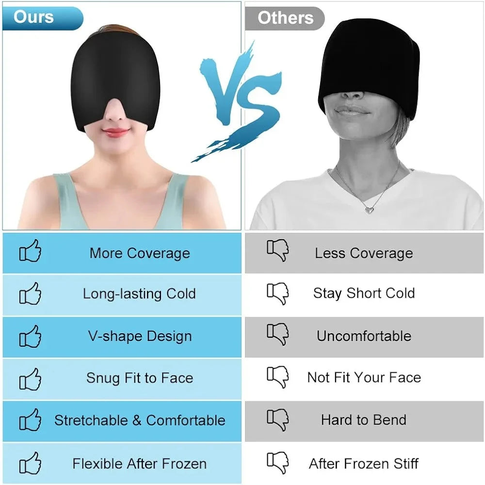MIGRAINE RELIEF CAP